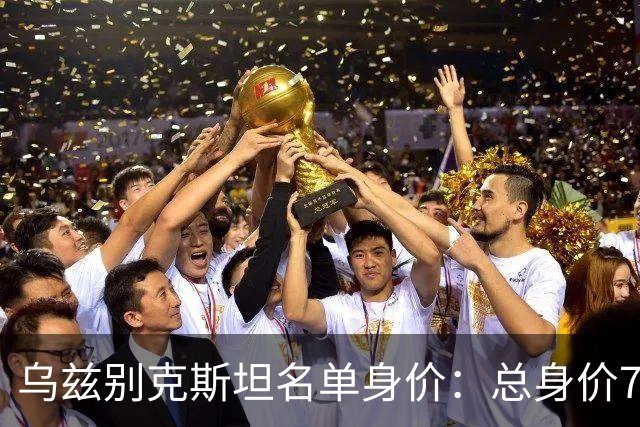 乌兹别克斯坦名单身价：总身价7030万欧，胡桑诺夫3500万欧最高